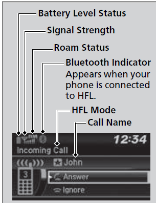 Honda HR-V Hybrid 2022 HFL Status Display User Manual 01