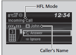 Honda HR-V Hybrid 2022 Making a Call User Manual 01