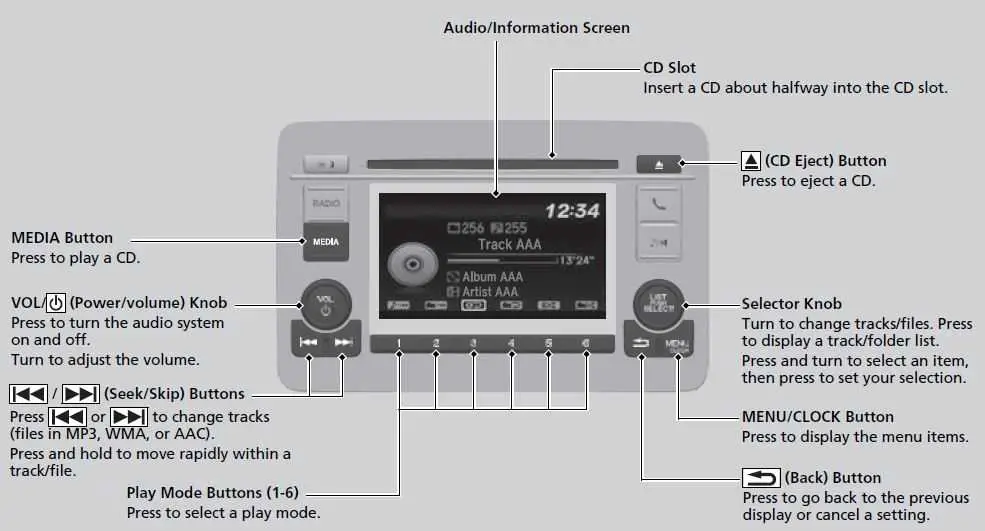 Honda HR-V Hybrid 2022 Playing a CD User Manual 01