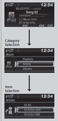 How to Select a Song from the iPod Music List with the Selector Knob