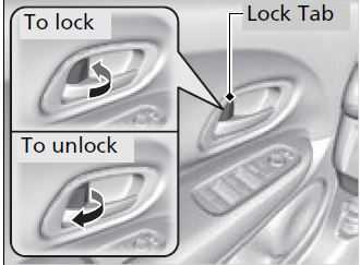 Honda HR-V Hybrid 2022 Using the Remote Transmitter User Manual 04