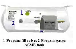 Jayco Embark 2023 Propane Gas Container User Manual01