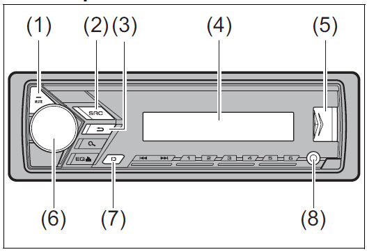 (1) “MUTE” (2) “SRC” (source)/“OFF” (3) “BAND/ ” (4) Display window (5) USB port (6) “M.C.” (multi-control) dial (7) “DISP” (display)/“DISP OFF” (8) AUX input jack (3.5 mm stereo jack)