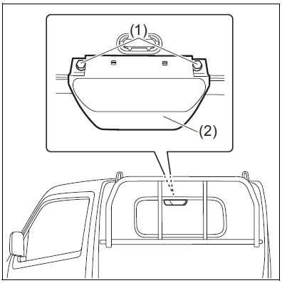 Suzuki New CARRY 2019 Headlight Aiming User Manual 20
