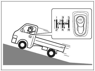 Suzuki New CARRY 2019 Highway Driving User Manual 03