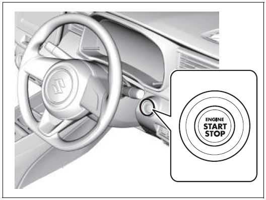 Suzuki New ERTIGA 2020 OPERATING YOUR VEHICLE User Manual 06