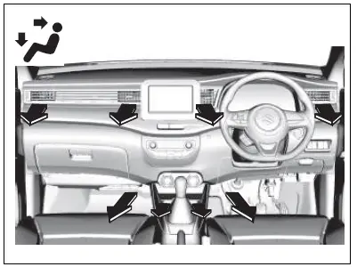 Suzuki New ERTIGA 2020 OTHER CONTROLS AND EQUIPM4NT User Manual 34