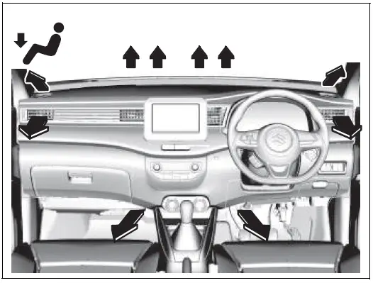 Suzuki New ERTIGA 2020 OTHER CONTROLS AND EQUIPM4NT User Manual 35
