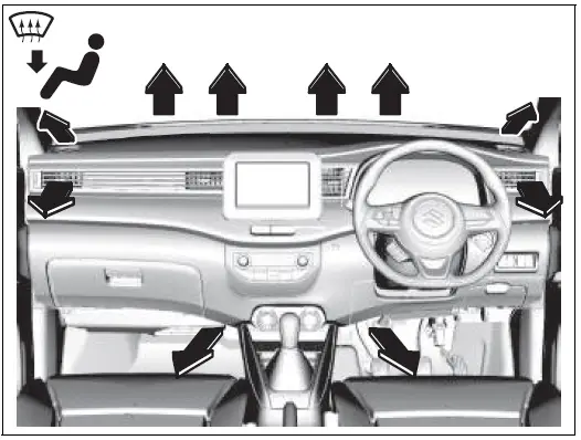 Suzuki New ERTIGA 2020 OTHER CONTROLS AND EQUIPM4NT User Manual 36