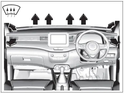 Suzuki New ERTIGA 2020 OTHER CONTROLS AND EQUIPMENT User Manual 31