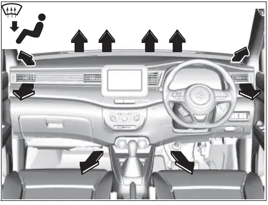 Suzuki New ERTIGA 2020 OTHER CONTROLS AND EQUIPMENT User Manual 13