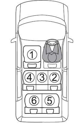 Suzuki New ERTIGA 2020 Seat Belt Inspection User Manual 09