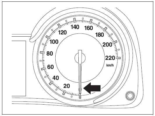 Suzuki New ERTIGA 2020 Speedometer User Manual 01