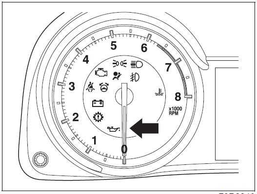 Suzuki New ERTIGA 2020 Speedometer User Manual 02