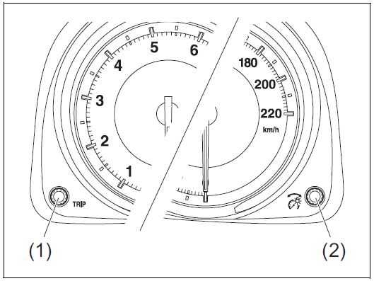Suzuki New ERTIGA 2020 Speedometer User Manual 06
