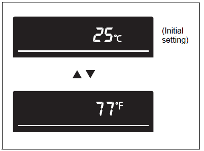 Suzuki New ERTIGA 2020 Thermometer (if equipped) User Manual 02