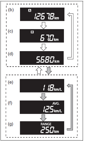 Suzuki New ERTIGA 2020 Thermometer (if equipped) User Manual 04