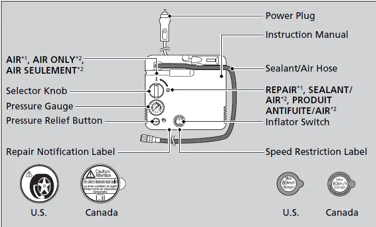 ACURA Integra 2023 Handling Fuses and Indicators User Guide 03