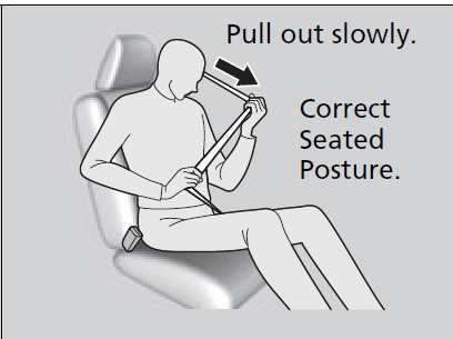 ACURA Integra 2023 Seat Belts and Airbags User Guide 06