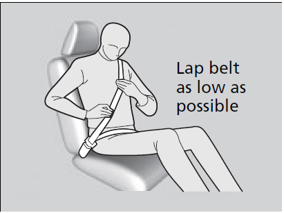 ACURA Integra 2023 Seat Belts and Airbags User Guide 08