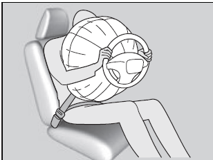 ACURA Integra 2023 Seat Belts and Airbags User Guide 12