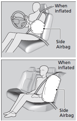 ACURA Integra 2023 Seat Belts and Airbags User Guide 19