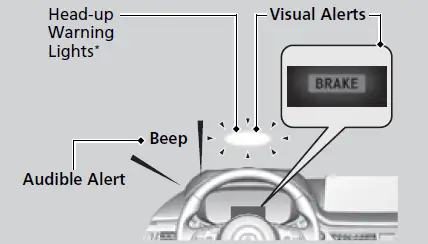 ACURA MDX 2023 Brakes and Refueling User Guide 35