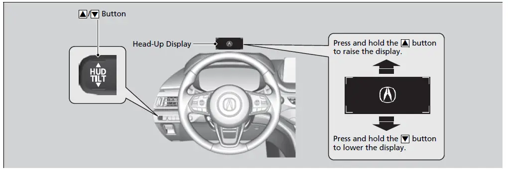 ACURA MDX 2023 Display Gauges and Indicators User Guide 61