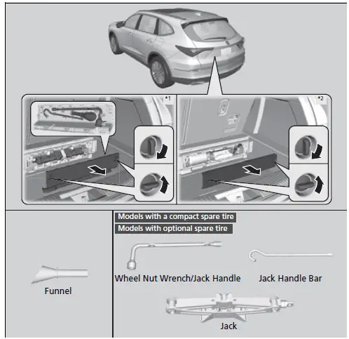 ACURA MDX 2023 Handling Fuses and Indicators User Guide 1