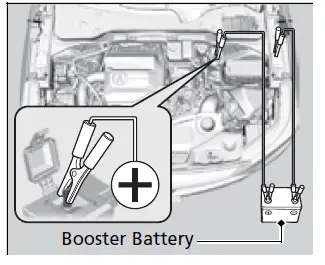 ACURA MDX 2023 Handling Fuses and Indicators User Guide 68