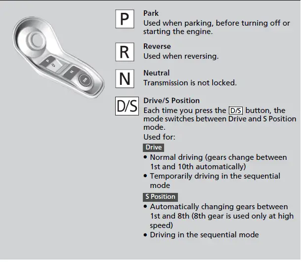 ACURA RDX 2023 Brakes and Refueling User Manual 12