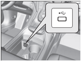 ACURA RDX 2023 Features User Manual 2