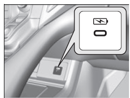 ACURA RDX 2023 Features User Manual 3
