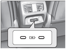 ACURA RDX 2023 Features User Manual 4