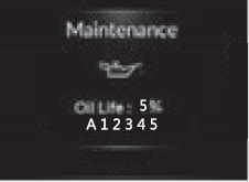 ACURA RDX 2023 Maintenance User Manual 05