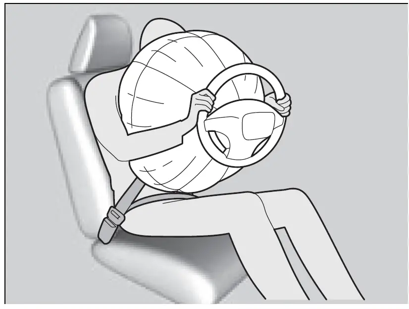 ACURA RDX 2023 Seat Belts and Airbags User Manual 12