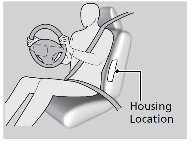 ACURA RDX 2023 Seat Belts and Airbags User Manual 17