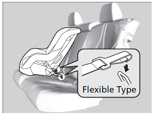ACURA RDX 2023 Seat Belts and Airbags User Manual 27