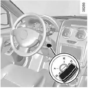 Dacia Duster 2023 Driving User Manual 01