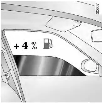 Dacia duster 2023 Driving User Manual 10