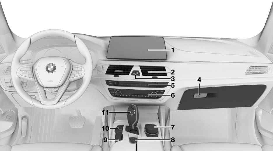 BMW 5 Series 2020-2023 Dashboard and Sensors Vehicle 30