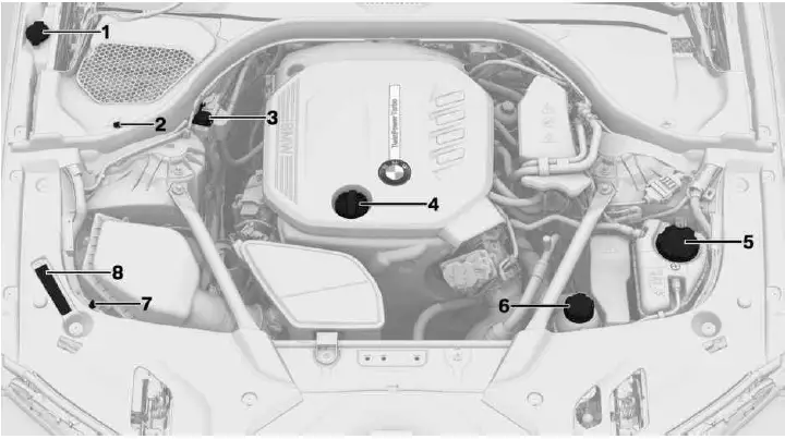 BMW 5 Series 2020-2023 Engine Compartment User Manual-01