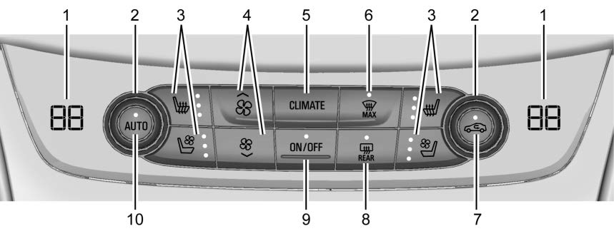 Buick Enclave 2022 Climate Controls User Manual 01