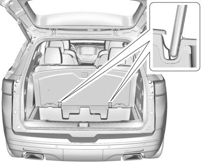 Buick Enclave 2022 Storage User Manual 05