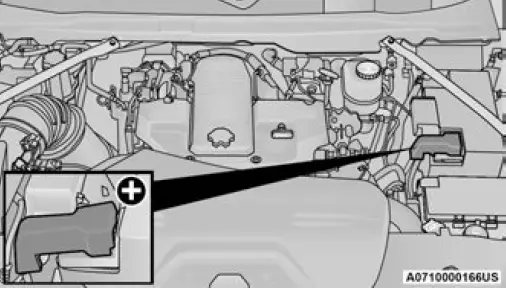 Dodge Ram Pickup 2023 Emergency User Manual 35