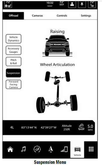 Dodge Ram Pickup 2023 Multimedia User Manual 41