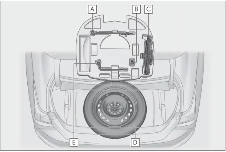 Lexus ES250 2023 Spare Tire Replacement User Manual 02