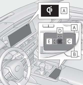 Lexus ES250 2023 interior features User Manual09