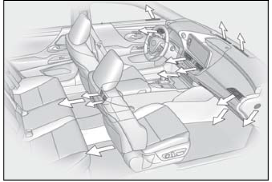 Lexus ES350 2022 Air Conditioning System 20