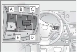 Lexus ES350 2022 Dynamic Radar Cruise Control User Manual-01